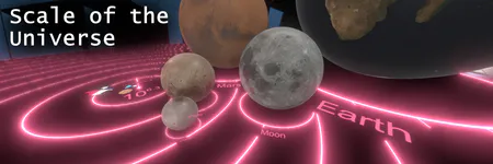 Scale of the Universe